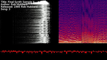 Rob Hubbard - Final Synth Sample II | Song 3 [#C64] [#SID]