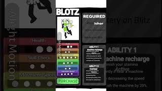 Dandys world oc Meet Blotz