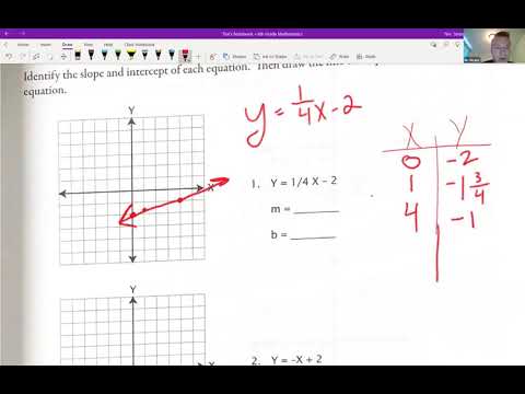 Math-U-See Algebra 1