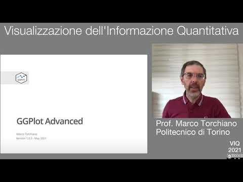 VIQ - Lezione (Asincrona) : uso avanzato di ggplot2