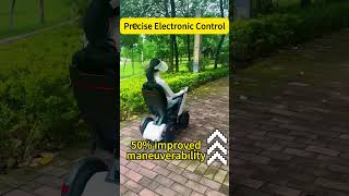 You Can Control It All From Your Smartphone App