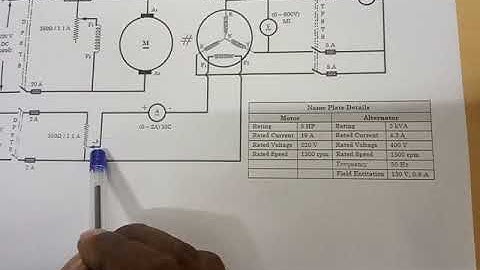 Exp 7_ Regulation of Three Phase Alternator by EMF and MMF Method