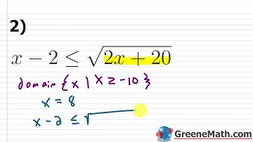 Solving Radical Inequalities Part 2 Practice Test Full Solutions