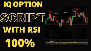 Profitable iq option script || How to trade iq option script with rsi  indicator