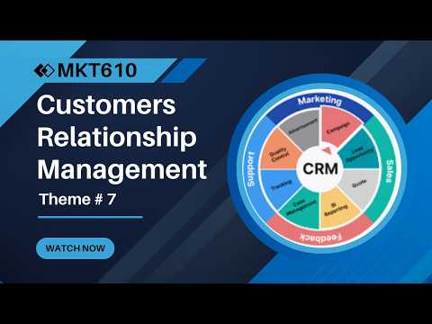 MKT610 Theme 7: Customer Experience || Customer Relationship Management || Short Lecture
