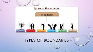 It’s about Ethics: Creating and Maintaining Personal and Professional Boundaries