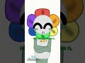 Cuidado Dandy.. #foryou #humor #capcut #roblox #animação #animation #dandysworld #memes #flipaclip