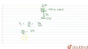 A heat engine with a thermal efficiency of 40% does 100 J of work per cycle. How much heat (in J...
