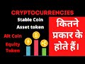 Cryptocurrency Types: Classification and Varieties in Hindi
