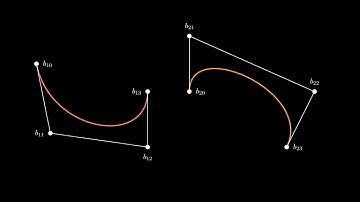 Visualizing Composite Bezier Curves. Manim Animation