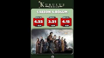 19 Kasım Reyting sonuçları #eşrefrüya #sahipsizler #kuruluşorhan #sakıncalı