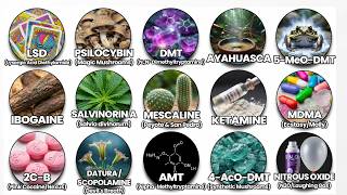 EVERY RARE PSYCHOACTIVE DRUG EXPLAINED IN 21 MINUTES