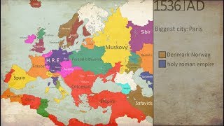 History of Europe Every Year [400BC 2017AD]