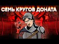 Исповедь нищеброда. Обзор Diablo Immortal