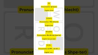 👉 “Learn Daily German Words with Easy Pronunciation | Gut, Schlecht, Bis Spater, Ich bin” #viral