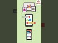 #1 Console Nova Software – Android, iOS & Web App Development |#UIUXDesign #APIDevelopment #cloudy