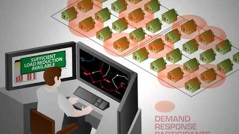 KCP&L/EPRI Smart Grid Demonstration