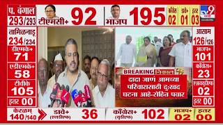 Rohit Pawar | दादा जाणं आमच्या परिवारासाठी दुःखद घटना आहे-रोहित पवार