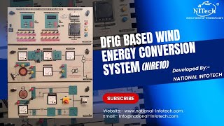 Part 1:Introduction to DFIG System |  Connection Procedure| DFIG based Wind Energy Conversion System