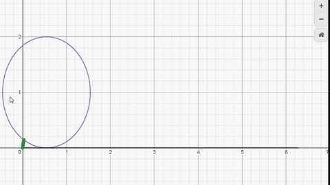 Cycloid curve in Desmos. Engineering curves.
