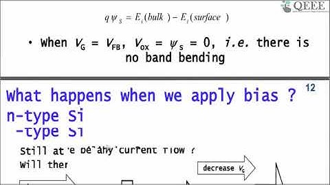 MOS CAPACITOR Lecture 2
