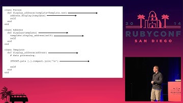 RubyConf 2014 - Eastward Ho! A Clear Path Through Ruby With OO Jim Gay