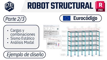 ROBOT STRUCTURAL: CARGAS Y COMBINACIONES