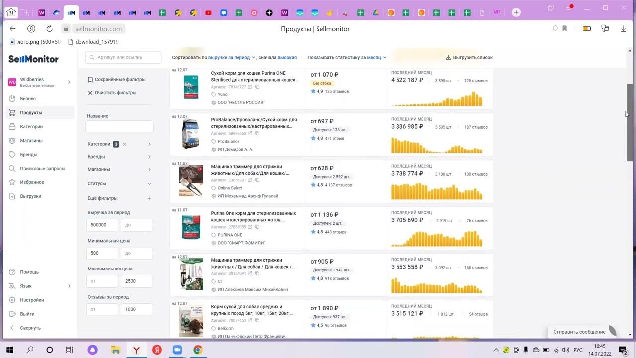 как выбрать нишу на wildberries и сколько на этом можно заработать. сервисы аналитики вайлдберриз. как выбрать нишу для бизнеса в интернете. выбор ниши для вайлдберриз. таблица конверсии.