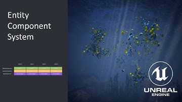 The ECS Architecture - Performance in UE4