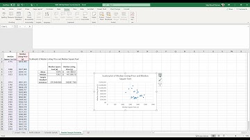 Creating a Scatterplot Using Excel for Microsoft 365