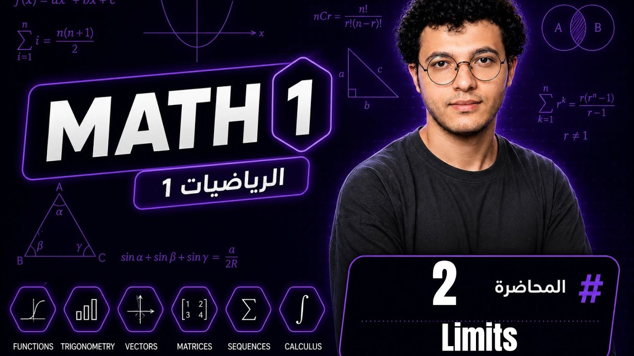 Math 1 - Chapter 2 | Limits - النهايات - YouTube