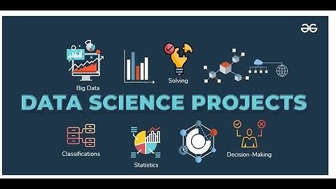 Project Name - Gold Price Prediction