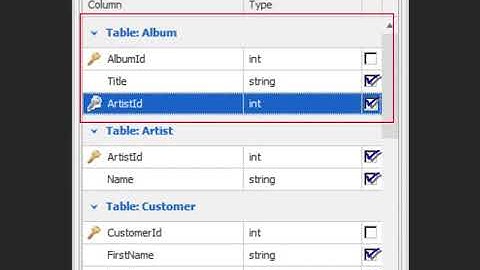 Generating ASP .NET Razor Pages