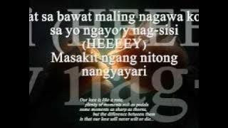 Download lagu Sorry ( Tagalog Version ) by brian mcknight.wmv