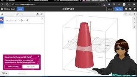 Partial derivatives | Calculus 3 stream