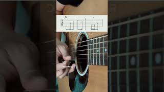 #guitarcover #guitar #eagles #rock #rockalternativo #tabs7