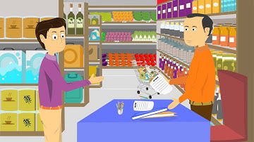 Rain+ Move | Retail Sales Management System for Brand Owners, Distributors & Retailers