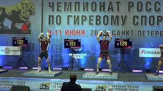 Толчок гирь Турищев Дмитрий Чемпионат России 2023 по гиревому спорту