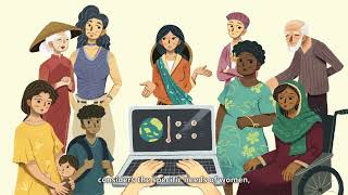 Gender-Responsive Climate Finance (English)
