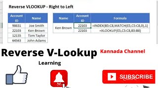 how to do reverse vlookup in excel | use reverse vlookup | microsoft excel tutorial