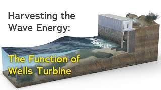 Harvesting the Wave Energy: The Function of Wells Turbine