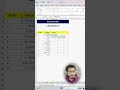 🤯 Excel Magic: Rounding Up, Down, and to the Nearest 5 or 10! #excelhacks #business #office