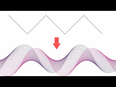 Video: Tekstur apa yang dimaksud dengan bentuk bertingkat?