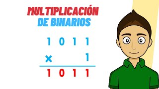 Binary Number Multiplication | Super Easy - For Beginners