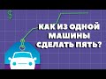 Как копить деньги на машину 2022? Прогноз цен на автомобили в 2022 году