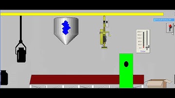 Bottle filling plant with Scada