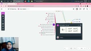 MD057   Bubblegum Squad  Linear Algebra Mindmap Video