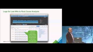 VMworld 2015: INF4586 - Take Virtualization to the Next Level  vSphere with Operations Management