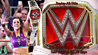 Bayley | All Raw Women’s Championship Defenses