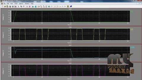 Low Power Class-AB Audio Power Amplifier-Dynamic Transconductance | Final Year Projects 2016 - 2017